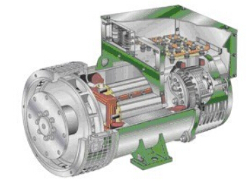 沙湖镇发电机内部结构图